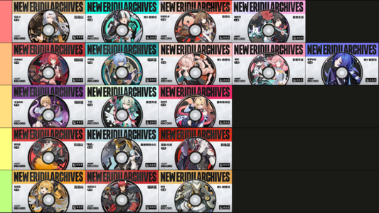 Zenless Zone Zero Character Tier Rank